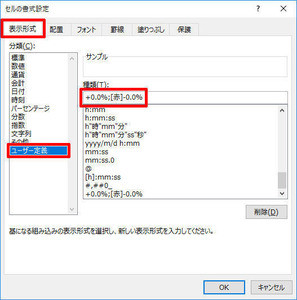 Excelデータ分析の基本ワザ  第4回 データを比較可能にするための数式入力