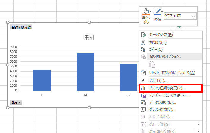Excelデータ分析の基本ワザ  第51回 ピボットグラフを使ったデータ分析