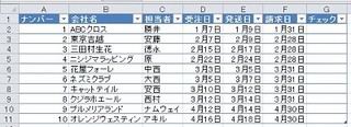 ビジネスIT基礎 Excel関数講座 第19回 月末の日付を自動的に表示するEOMONTH関数