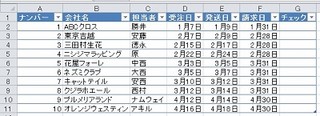 ビジネスIT基礎 Excel関数講座 第19回 月末の日付を自動的に表示するEOMONTH関数