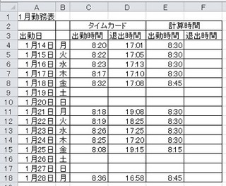 ビジネスIT基礎 Excel関数講座 第21回 指定した単位で切り上げる CEILING関数