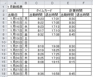 ビジネスIT基礎 Excel関数講座 第21回 指定した単位で切り上げる CEILING関数