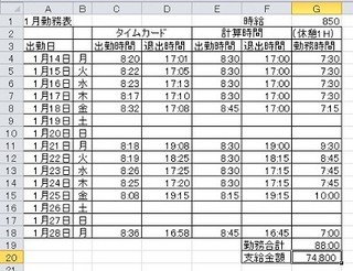 ビジネスIT基礎 Excel関数講座 第26回 勤務時間の合計から1月の支給金額を計算する PRODUCT関数