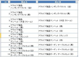 ビジネスIT基礎 Excel関数講座 第31回 セル内の改行を削除する CLEAN関数