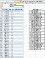 ビジネスIT基礎 Excel関数講座 第34回 1カ月の稼働日数を調べる NETWORKDAYS関数