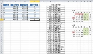 ビジネスIT基礎 Excel関数講座 第35回 土日が休日ではない企業の指定期間の稼働日を調べる NETWORKDAYS.INTL関数