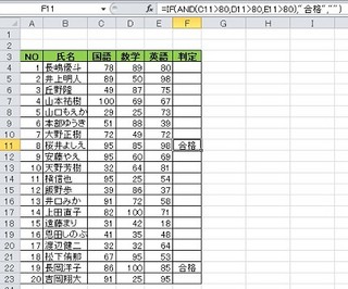 ビジネスIT基礎 Excel関数講座 第43回 複数の条件がすべて満たされているかを調べる AND関数
