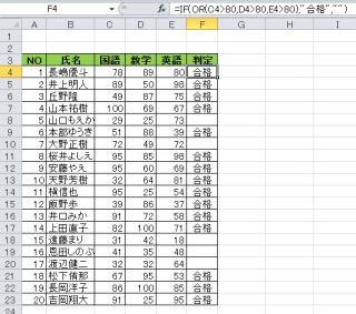 ビジネスIT基礎 Excel関数講座 第44回 複数の条件のいずれかが満たされているかを調べる OR関数