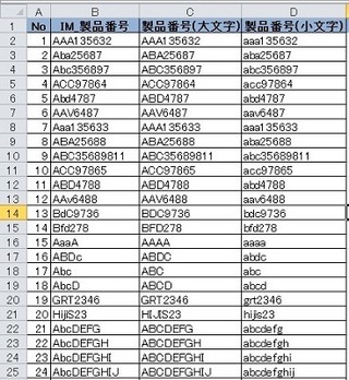 ビジネスIT基礎 Excel関数講座 第8回 UPPER関数/LOWER関数