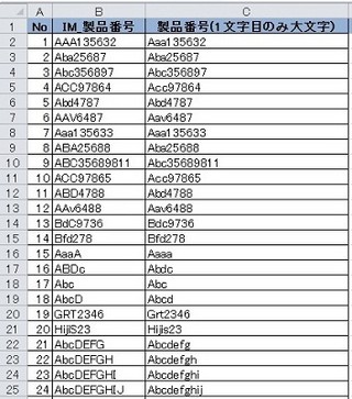 ビジネスIT基礎 Excel関数講座 第9回 PROPER関数