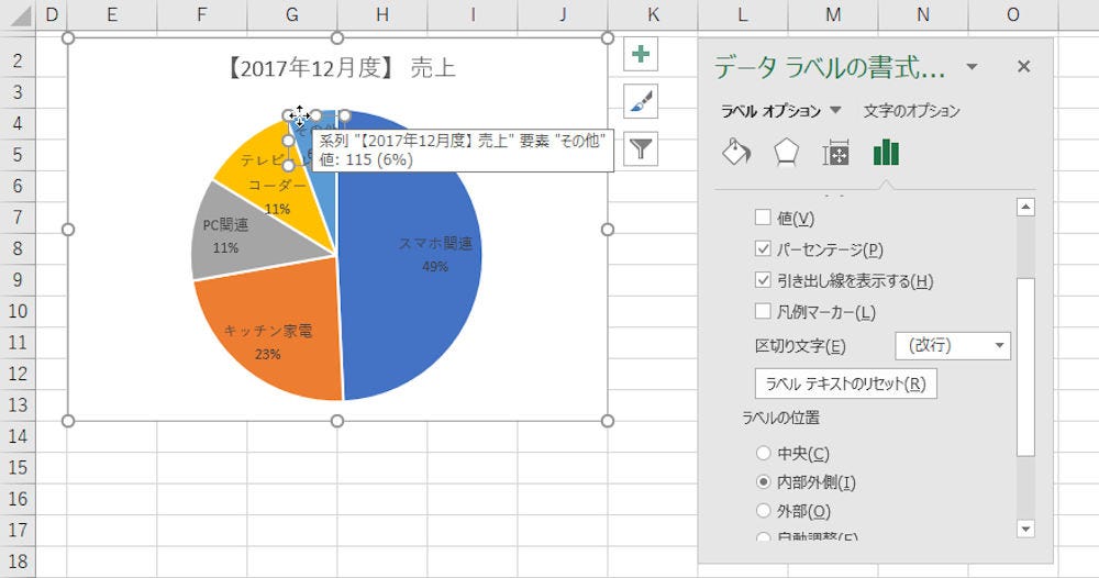 補助棒付き円グラフ ラベル その他 販売 リンク