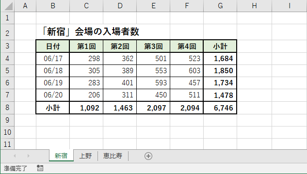 「新宿」のワークシート