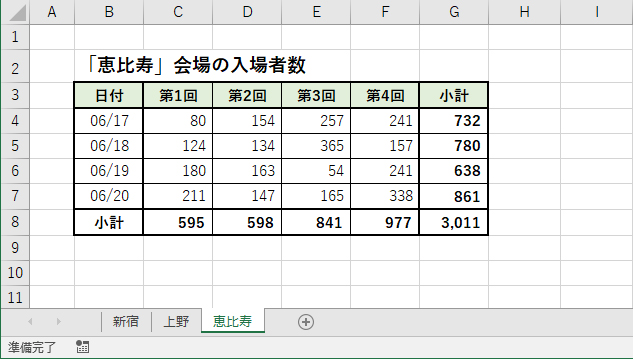 「恵比寿」のワークシート