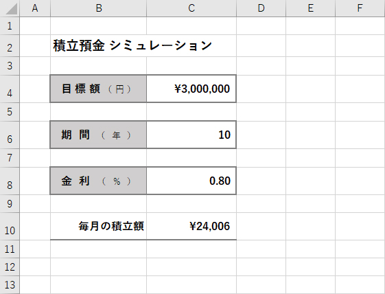 計算結果の表示