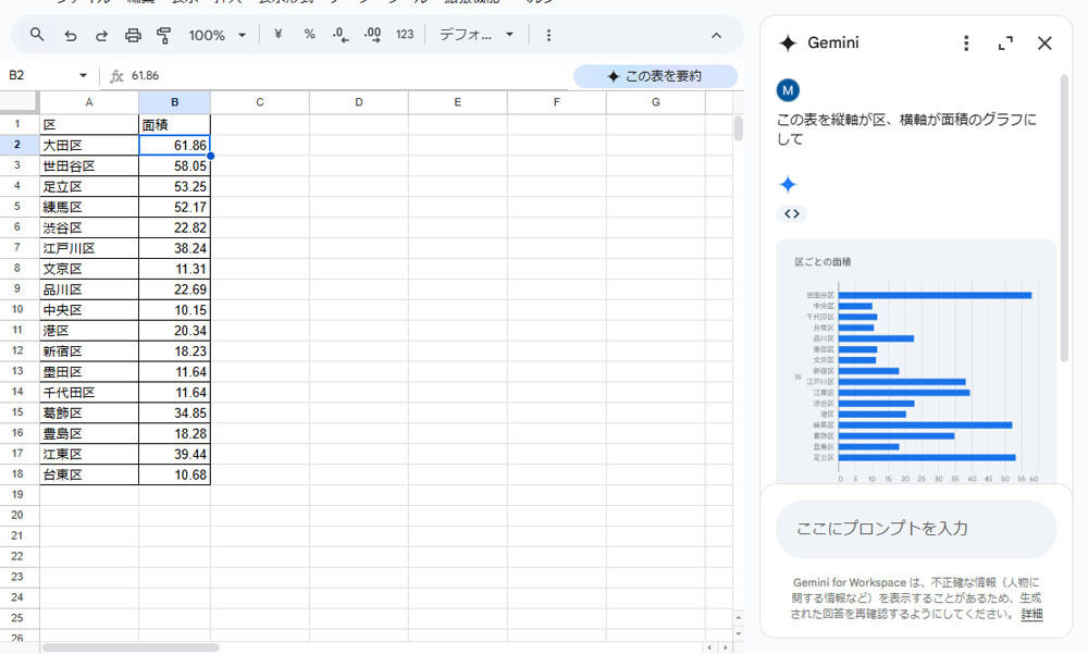 Google Workspaceをビジネスで活用する 第103回