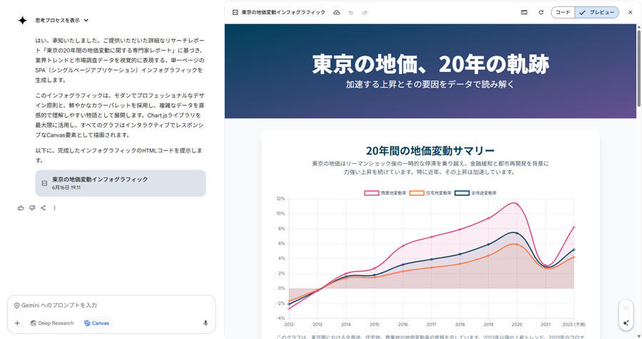 Google Workspaceをビジネスで活用する 第114回