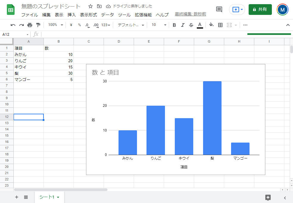 Google Workspaceをビジネスで活用する 第24回