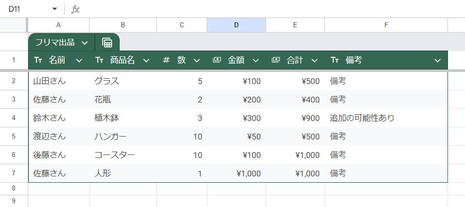 Google Workspaceをビジネスで活用する 第94回