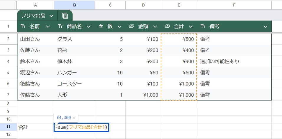 Google Workspaceをビジネスで活用する 第94回