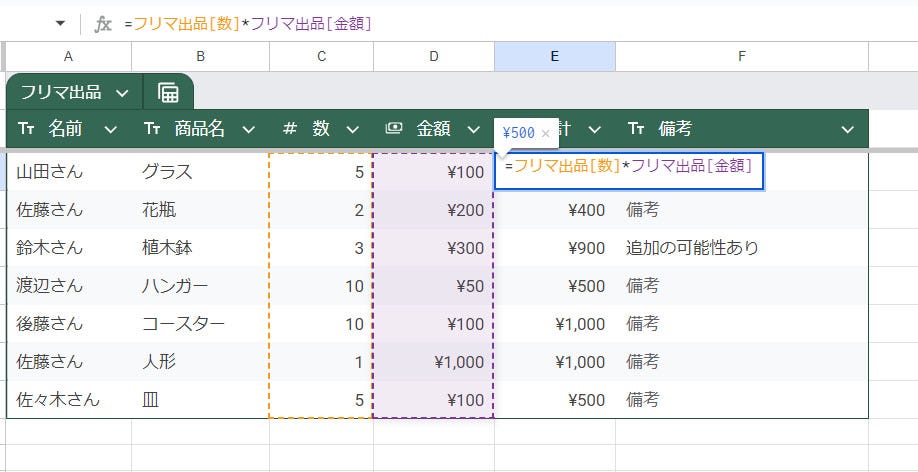 Google Workspaceをビジネスで活用する 第94回