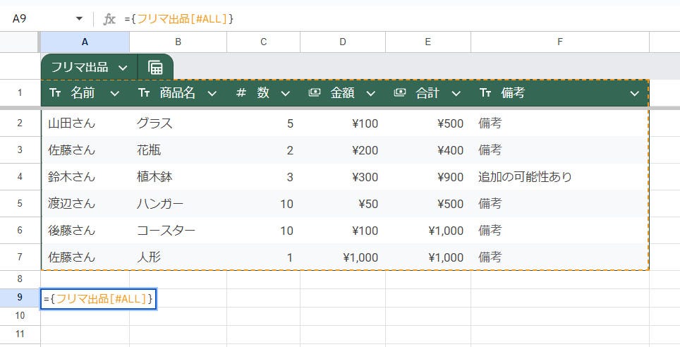 Google Workspaceをビジネスで活用する 第94回