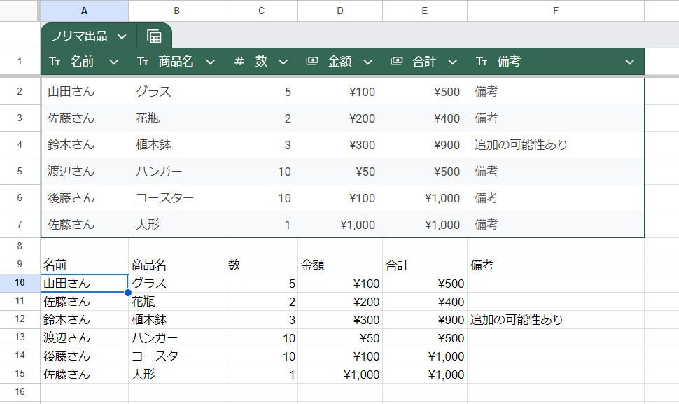 Google Workspaceをビジネスで活用する 第94回