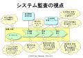 経営に生かすITガバナンス 第5回 IT統制を経営に生かすために - システム監査とIT統制