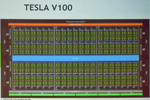 GTC Japan 2017 - NVIDIAのVoltaを読み解く 第1回 命令アーキテクチャを全面的に一新したVolta