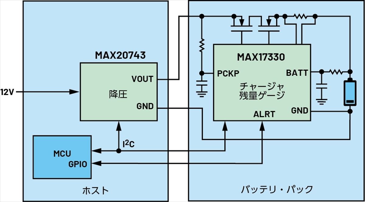 高電圧/大電流を扱う急速充電システムの構成例