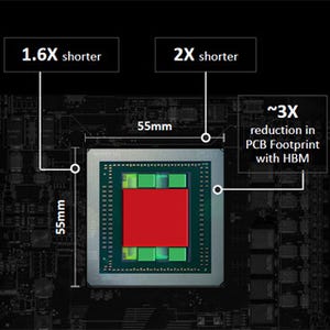 Hot Chips 27 - AMDの次世代GPU「Fury」 第1回 HBMを採用したAMDのGPU「Radeon R9 Fury」