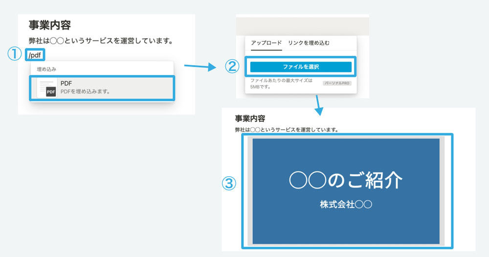 Notionがあなたのチームを強くする 第10回