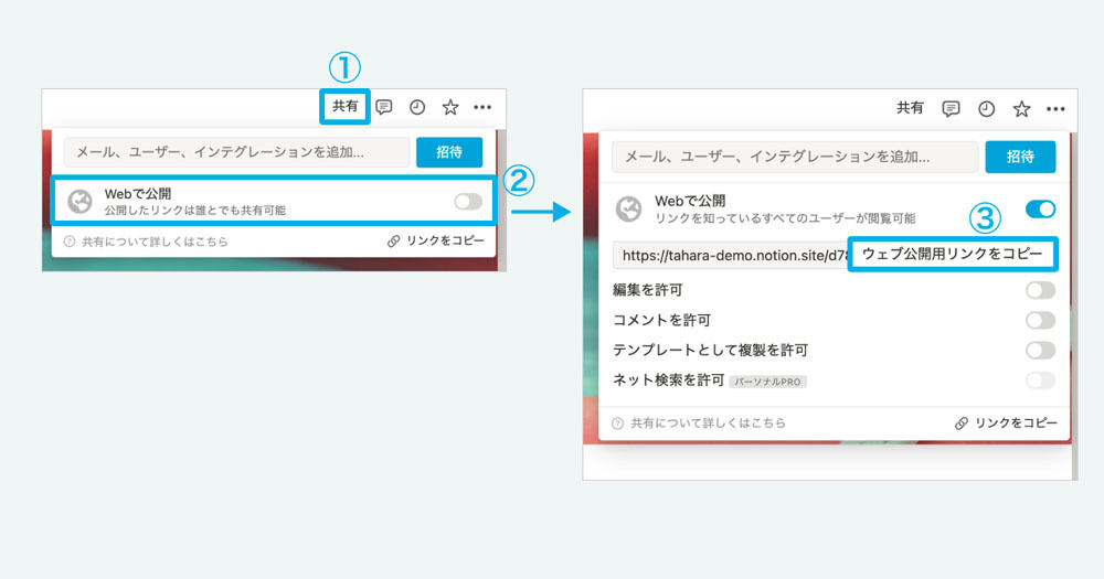 Notionがあなたのチームを強くする 第22回