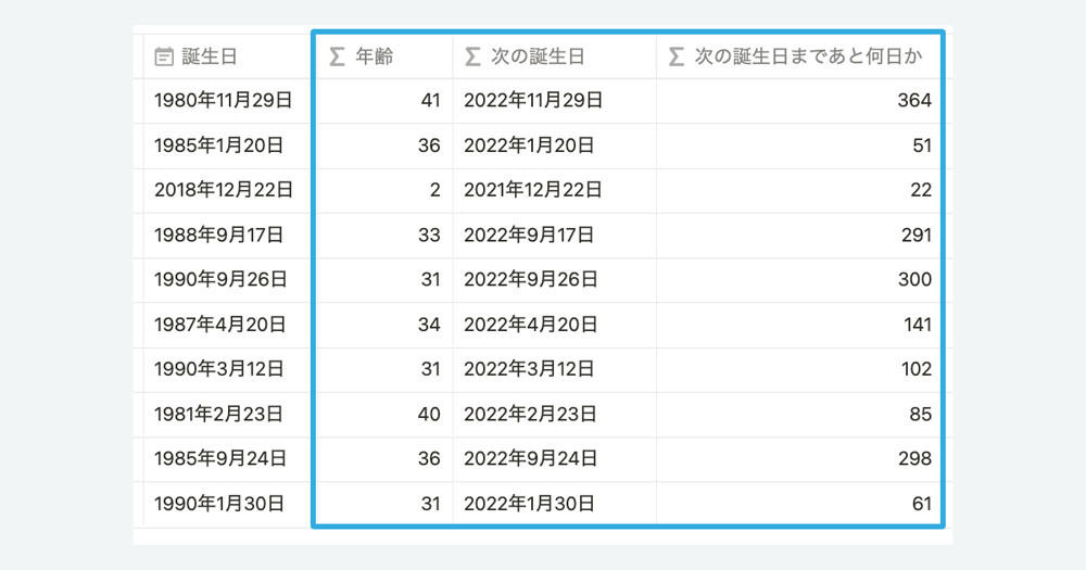 Notionがあなたのチームを強くする 第5回