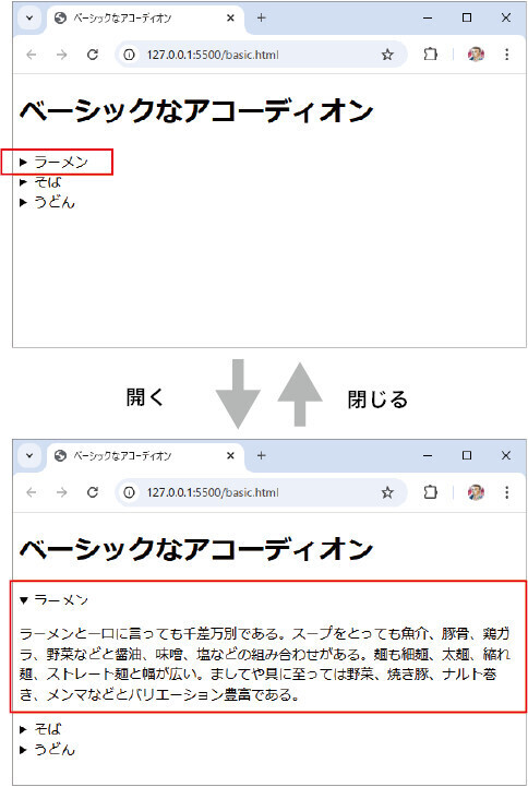 図3：ベーシックなアコーディオン
