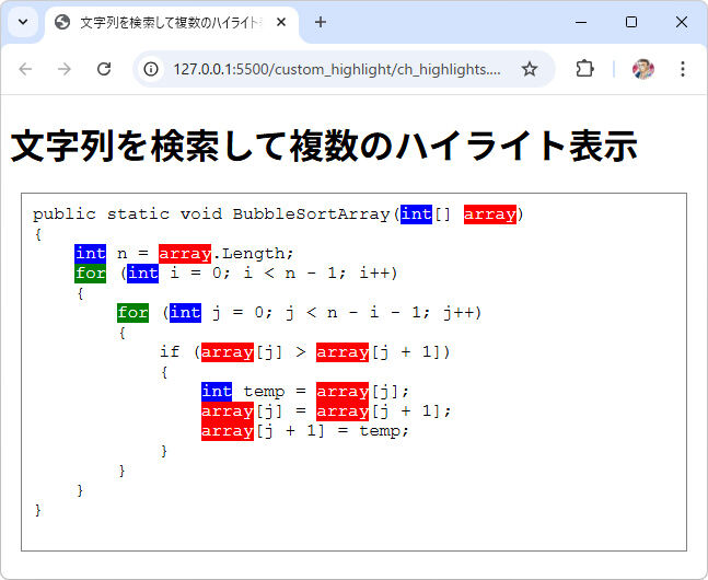 図1：Custom Highlightのイメージ