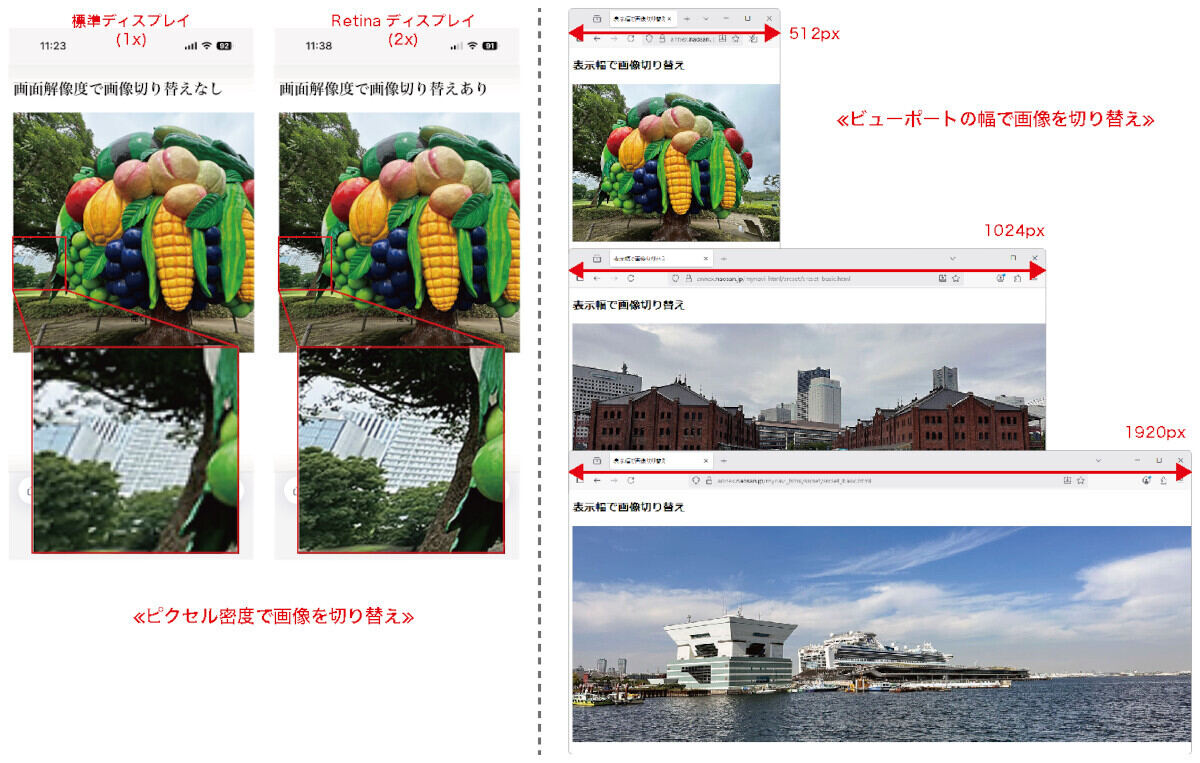 図1：完成サンプル