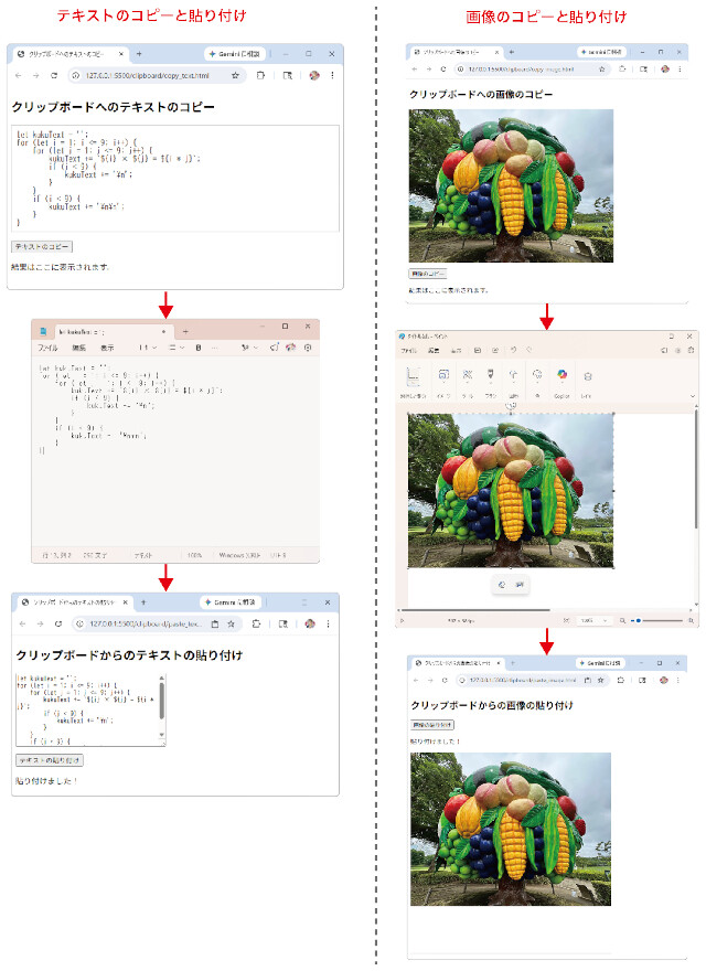 図1:完成サンプル