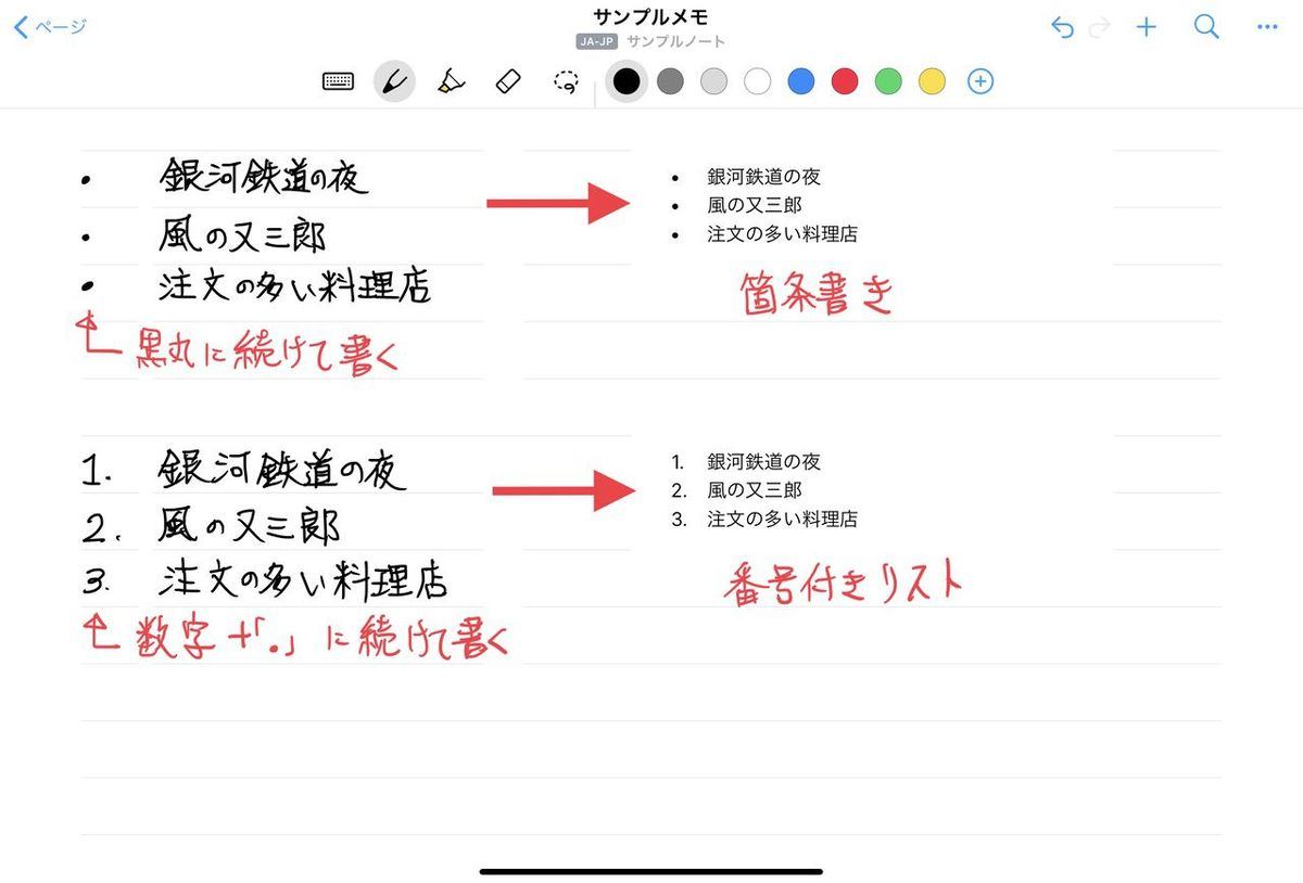 箇条書きと番号付きリストも指定可能