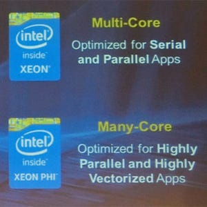 ISC 2015 - Intelが語った次世代Xeon Phi「Knights Landing」 第1回 3種類の製品形態での提供が計画されている次世代Xeon Phi
