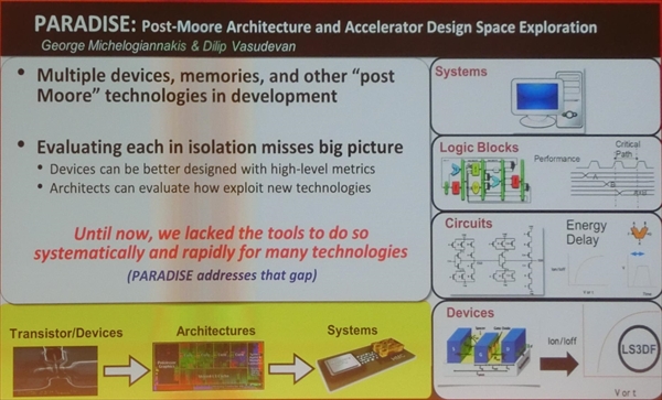 ISC 2019