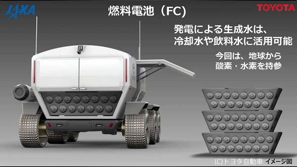 月面車