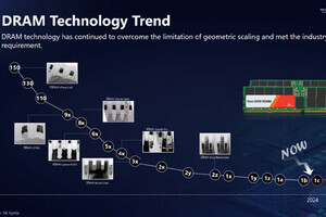 TSMC、Intel、SK hynixが語る半導体産業/技術の将来展望 - ITF World 2024 第1回 メモリの技術革新の重要性を語ったSK hynix