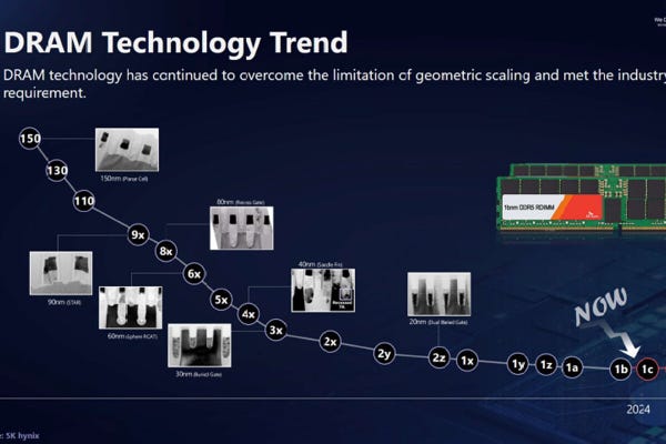TSMC、Intel、SK hynixが語る半導体産業/技術の将来展望 - ITF World 2024 第1回 メモリの技術革新の重要性を語ったSK hynix