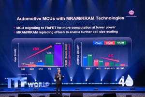 TSMC、Intel、SK hynixが語る半導体産業/技術の将来展望 - ITF World 2024 第2回 TSMCのSVPが語った半導体の技術進化と産業の発展の密接な関係性