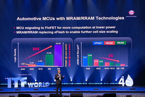 TSMC、Intel、SK hynixが語る半導体産業/技術の将来展望 - ITF World 2024 第2回 TSMCのSVPが語った半導体の技術進化と産業の発展の密接な関係性