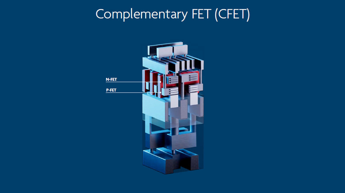 Complementary FET(CFET)構造の模式図