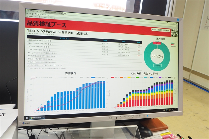 キヤノンITS　品質検証サービスのデモンストレーション