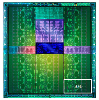 Kepler GPUアーキテクチャとプログラム最適化 第1回 GK110チップと搭載されるStreaming Multiprocessorの基礎