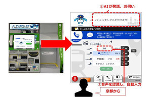 近未来テクノロジー見聞録 第110回 JR西日本がAI券売機の実証実験を開始！