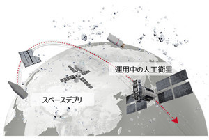 近未来テクノロジー見聞録 第125回 富士通が開発したスペースデブリの軌道を精密に把握できる新解析システムとは